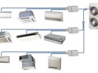 Купить мульти сплит систему
