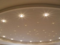 Потолочные светильники высокого качества в дизайне интерьера
