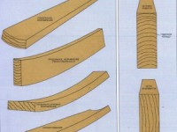 Строительные термины - Радиальное разбухание древесины