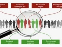 Как проверить репутацию компании и избежать риска