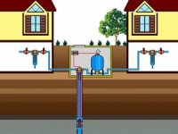 Автономное водоснабжение загородных поселков: возможно все!
