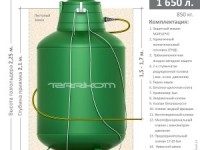 Автономная газификация дома - выбор нашего времени!