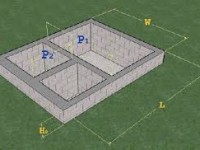 Как правильно рассчитать фундамент