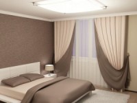 Выбор кровати. Рекомендации